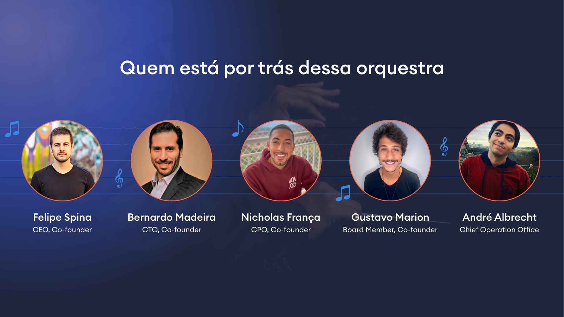 Fotos das pessoas que estão por trás da maestro. Maestro | Startups