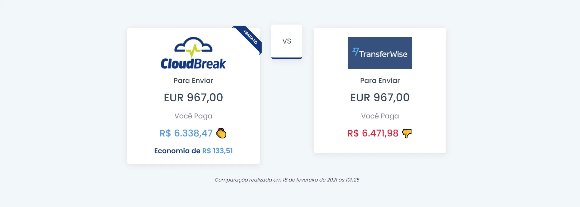 MSBank lança remessa internacional própria e clientes da TransferWise ficam sem mandar dinheiro para fora do Brasil (temporariamente)