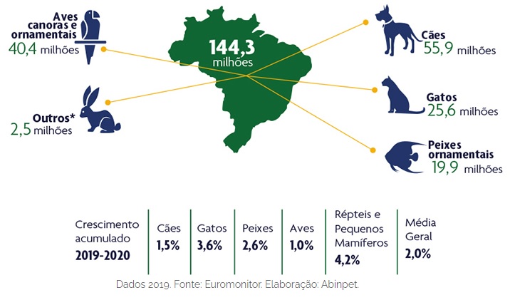 Clube Saúde - Serviços » Representante De Vendas Autorizado Hapvida  Notredame Intermedica