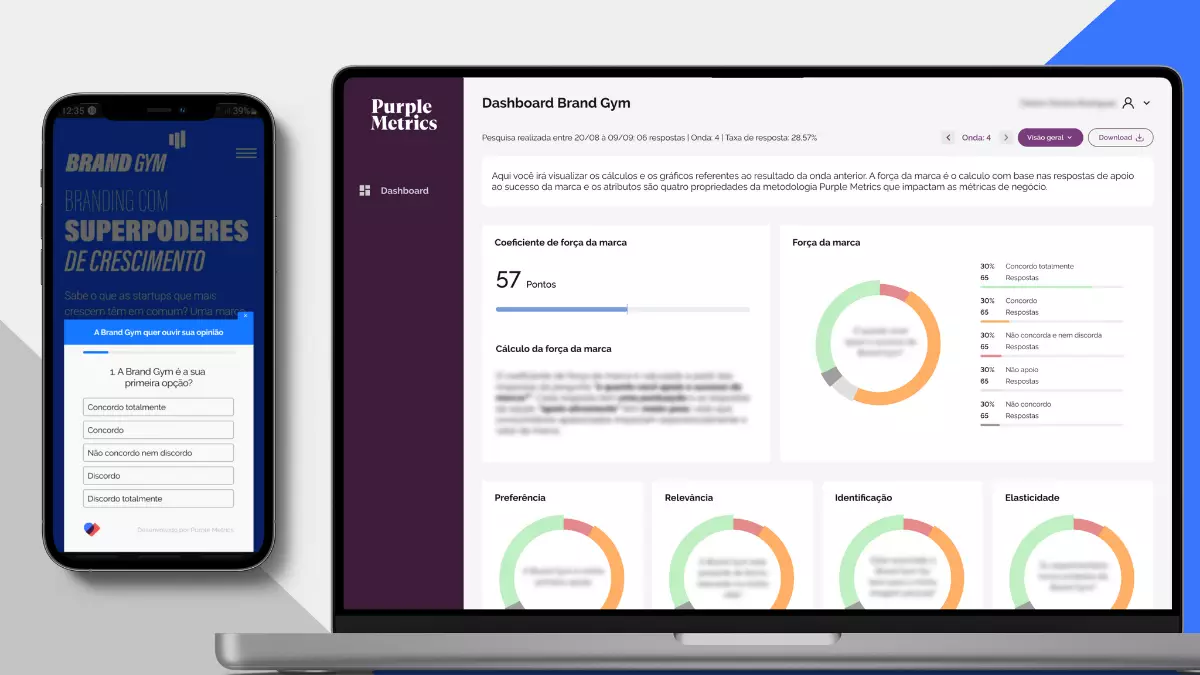 Com métricas simples, Purple Metrics quer fortalecer a marca das startups