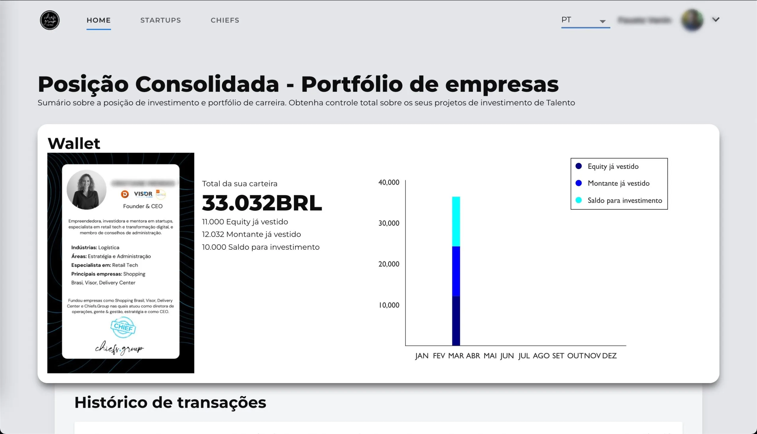 Exemplo de carteria digital da Chiefs.Group - Startups